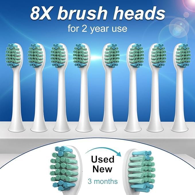 Electric Toothbrush - 6 Modes with Pressure Sensor, Smart Timer，Rechargeable Toothbrushes with 8 Brush Heads,Whitening & Sensitive Teeth Care ，30 Days Long Battery Life