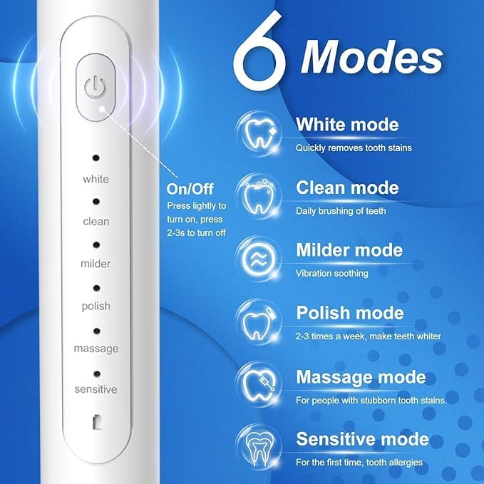 Electric Toothbrush - 6 Modes with Pressure Sensor, Smart Timer，Rechargeable Toothbrushes with 8 Brush Heads,Whitening & Sensitive Teeth Care ，30 Days Long Battery Life