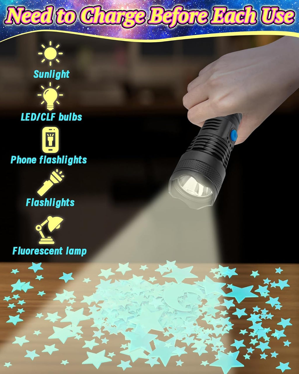 201 Pcs Glow in The Dark Stars Stickers for Ceiling, Toddler Stocking Stuffers Wall Room Decor Gifts, Luminous 3D Glowing Stars Easter Basket Stuffers for Kids Boys Girls - Blue