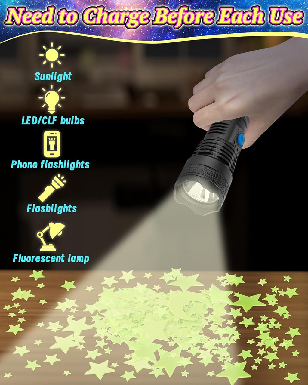 201 Pcs Glow in The Dark Stars Stickers for Ceiling, Toddler Wall Room Decor Gifts, Luminous 3D Glowing Stars Stocking Stuffers for Kids Boys Girls